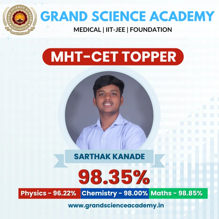 Gallery Grand Science Academy