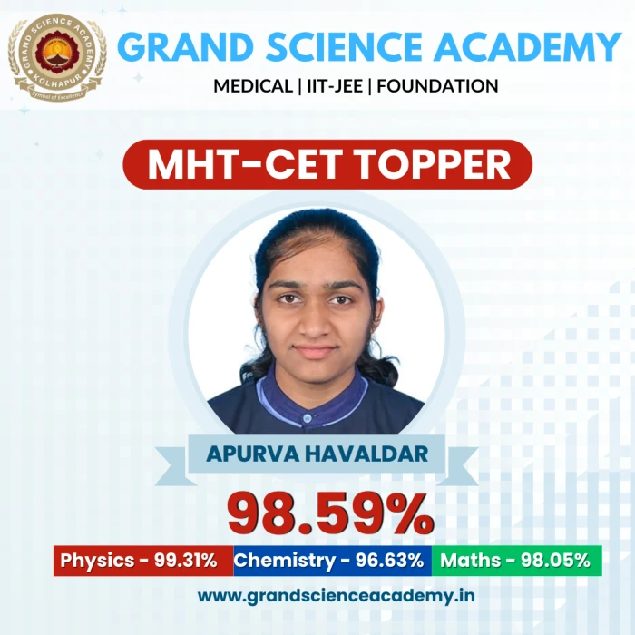 Gallery Grand Science Academy